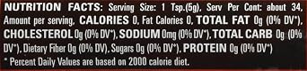 Satan's Rage Ghost Pepper Hot Sauce 5.7oz
