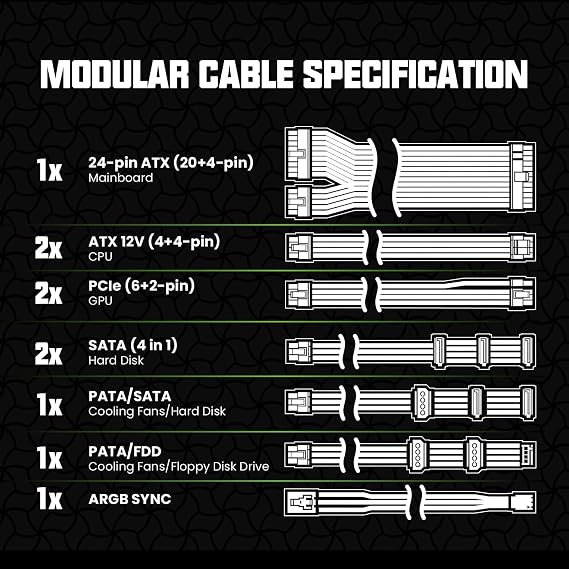 GAMEMAX 750W Fully Modular ARGB Power Supply, ATX3.0 & PCIE 5.0, 80 Plus Gold Certified, 105C Japanese Caps, ATX Gaming Power Supply