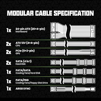 GAMEMAX 750W Fully Modular ARGB Power Supply, ATX3.0 & PCIE 5.0, 80 Plus Gold Certified, 105C Japanese Caps, ATX Gaming Power Supply