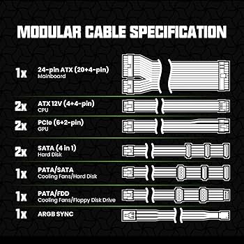 Amazon.com: GAMEMAX 750W Fully Modular ARGB Power Supply, ATX3.0