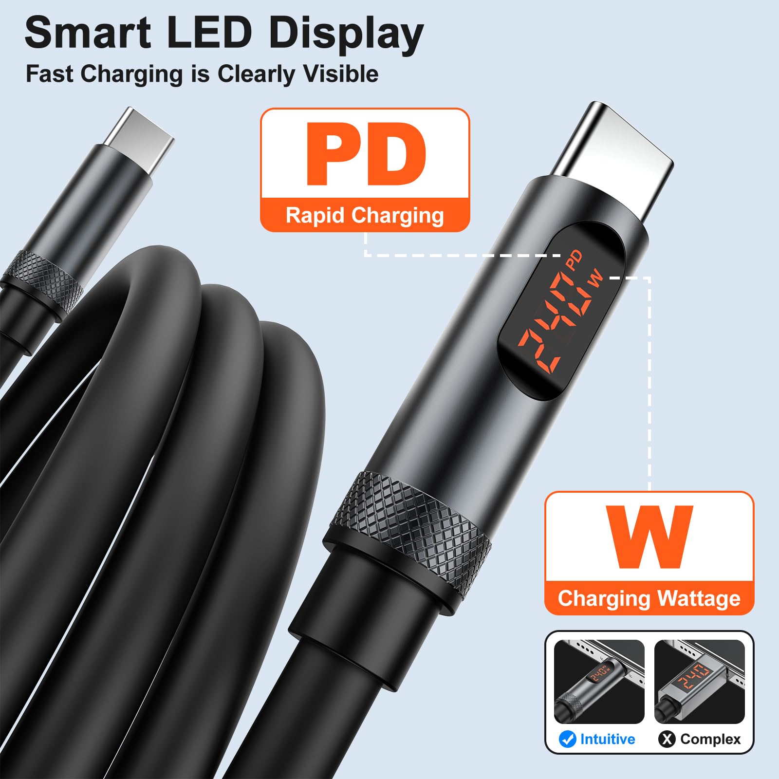 Cable USB C a USB C de 240 W con pantalla, [4 pies/3 unidades] Cable de carga USB C a USB C, cable de carga rápida tipo C compatible con iPhone 16/15 Pro Max, Galaxy S25/S24, MacBook Pro/Air, iPad