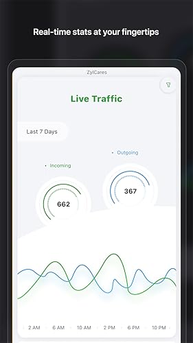 Radar for Zoho Desk