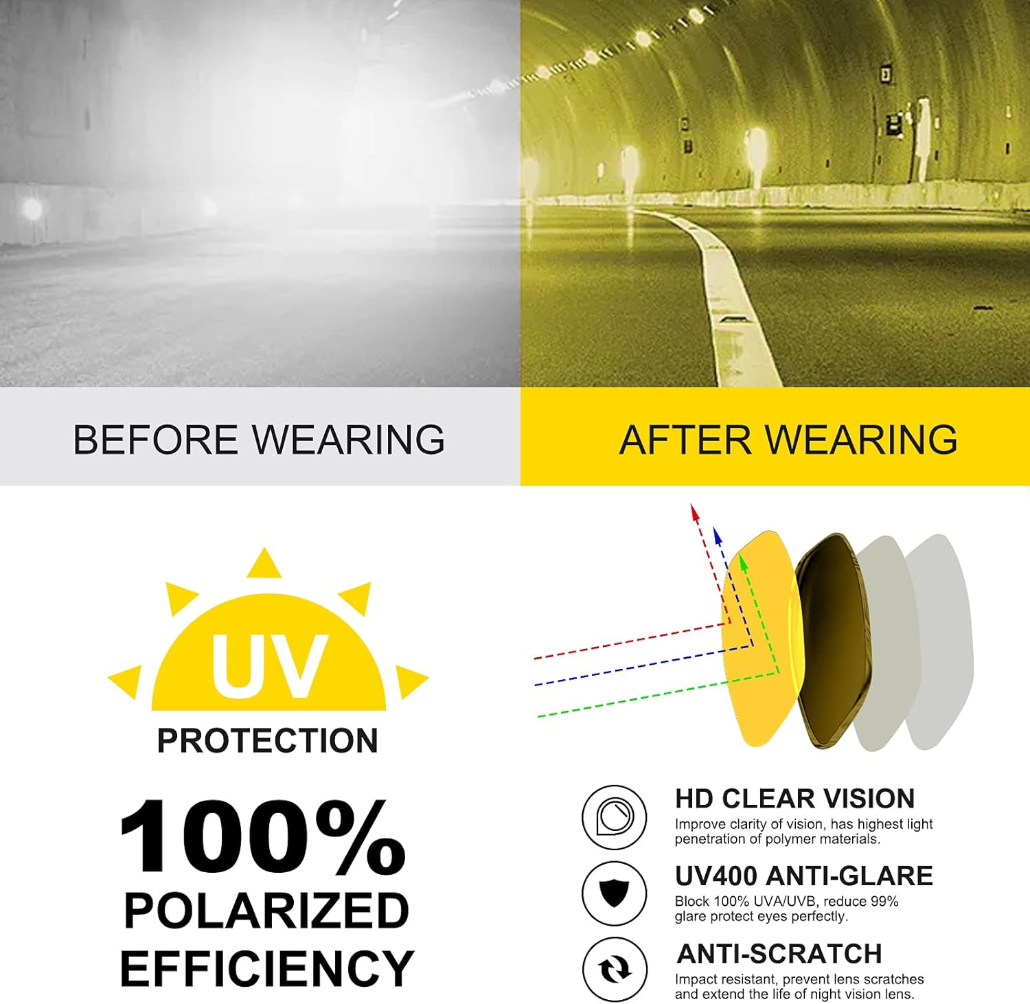 HAOLOTA Night Vision Driving Glasses Women Anti Glare Polarized, Wrap Around Nighttime Safety Glasses UV Protection - Image 7