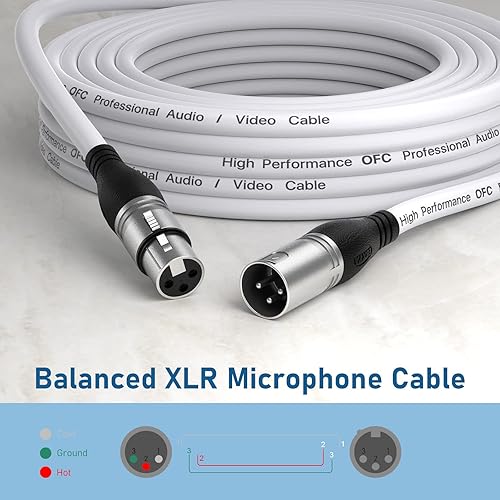 Miniatura 87 de EBXYA Cable XLR de 1.5 pies, paquete de 6 unidades, cable de micrófono equilibrado premium con cable XLR de 3 pines macho a hembra, color negro