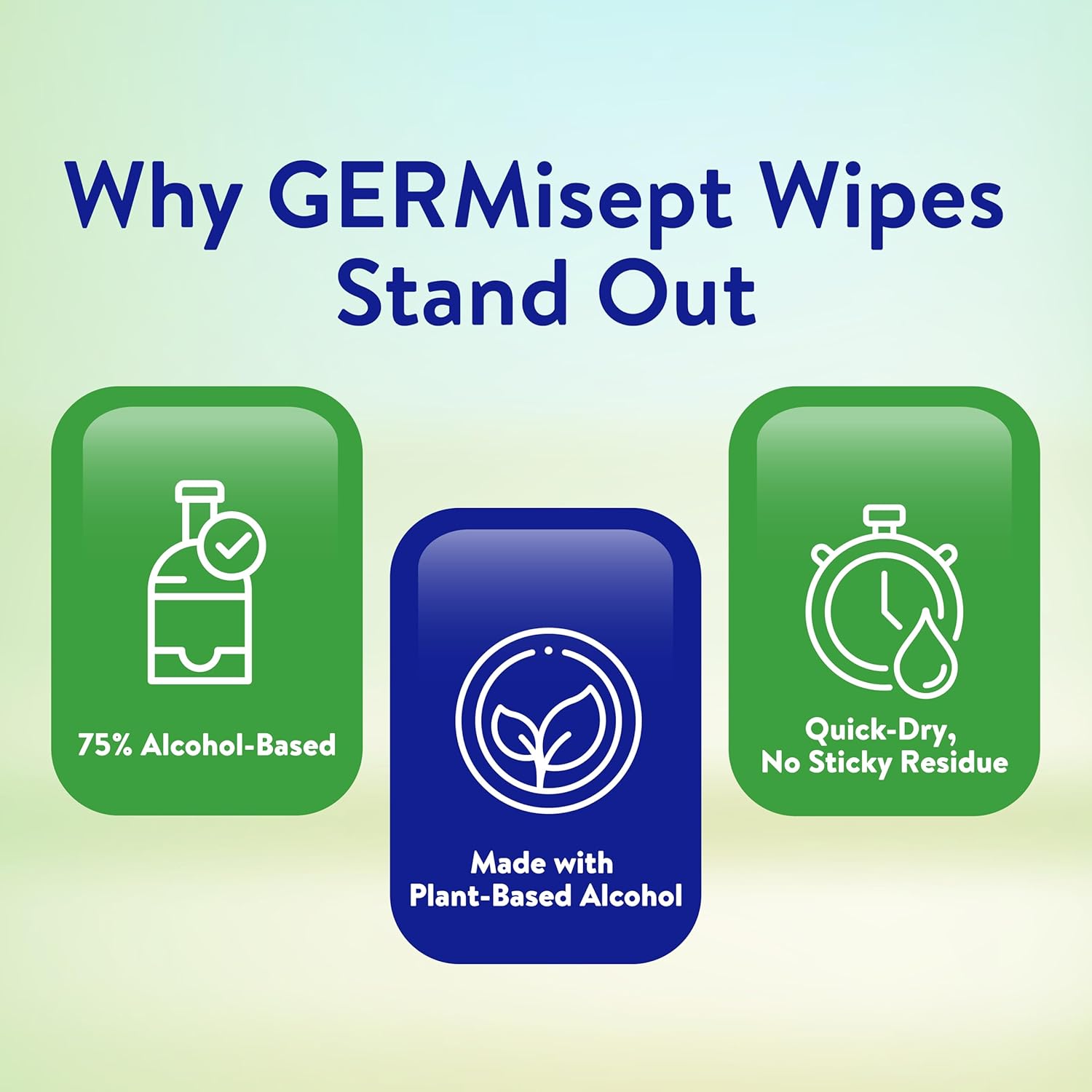 Germisept Gym & Facilities 75% Alcohol Hand Sanitizing Wipes - Refill Ideal For Pull Dispensers (3200 Wipes = 4 x 800 Count Rolls)