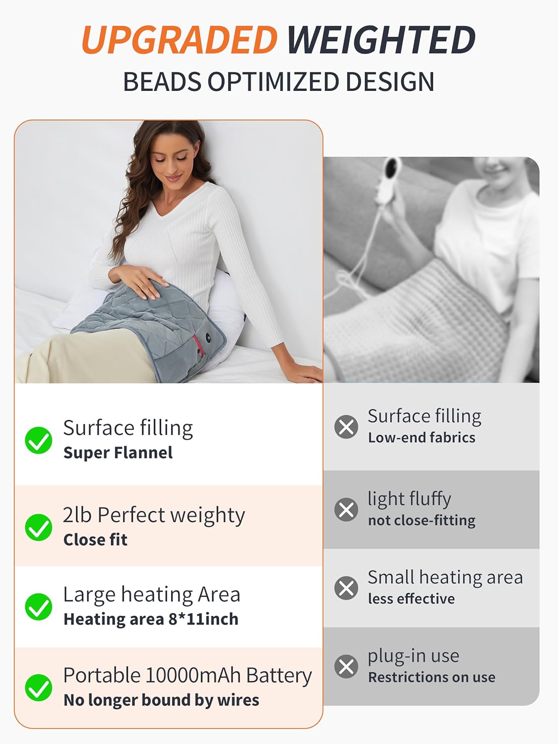 Vofuoti Portable Heating Pad, Cordless Weighted Heating Pads with Battery and 3 Heat Settings, Large Electric Heated Pad for for Back, Abdomen, Neck & Shoulder, Women Men, 12" x 24", 2lbs - Image 5