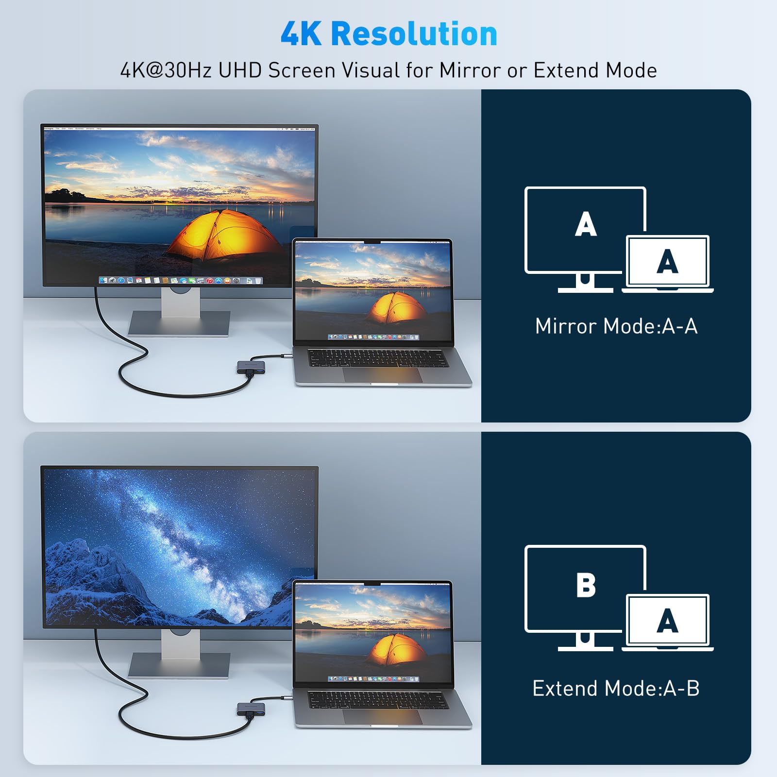 Adapter USB C na HDMI, adapter HDMI typu C na 4K z portem PD 100 W i USB 3.0, wieloportowy adapter cyfrowy AV do MacBooka Pro/Air, iPada Pro/Air, iPhone 15Pro/16, przełącznik, tablety i inne