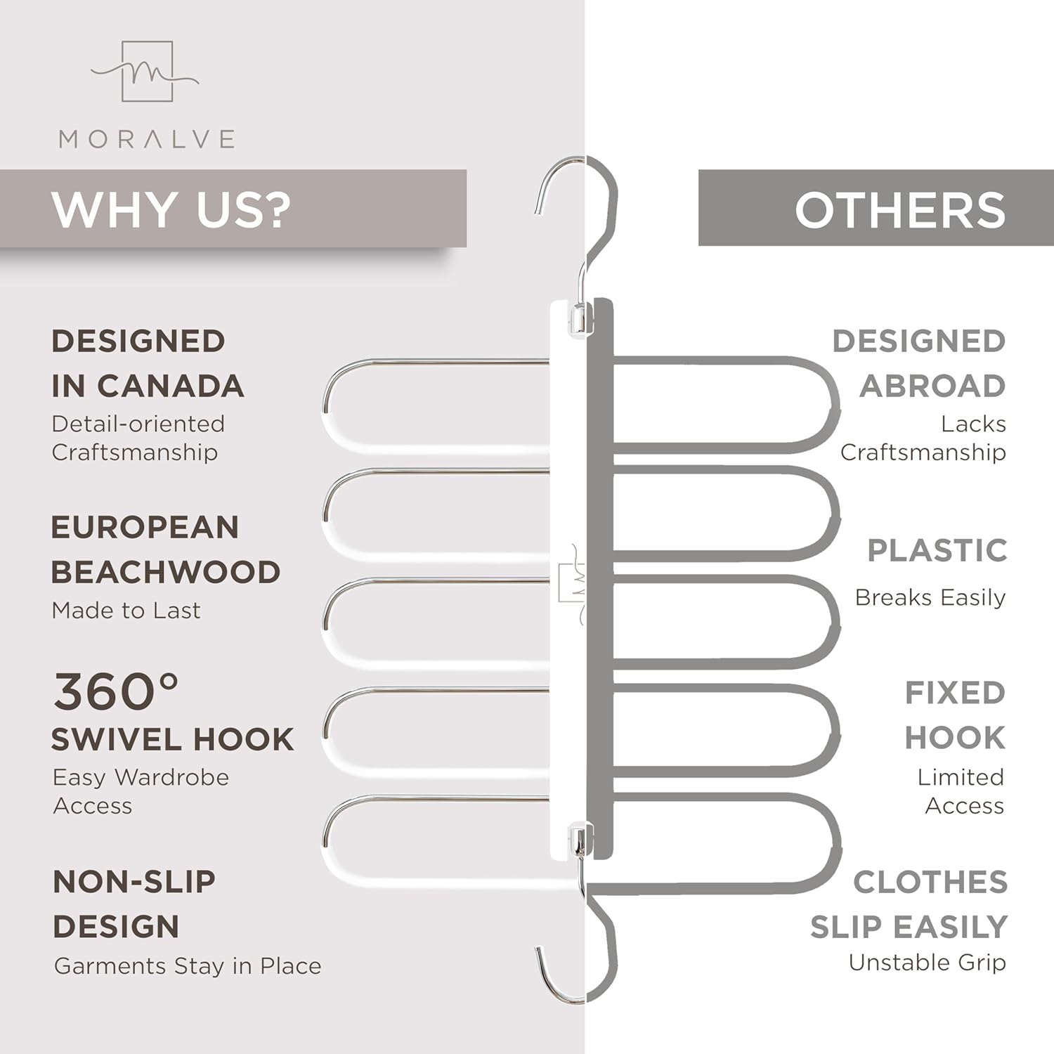 European Beachwood Pants Hangers