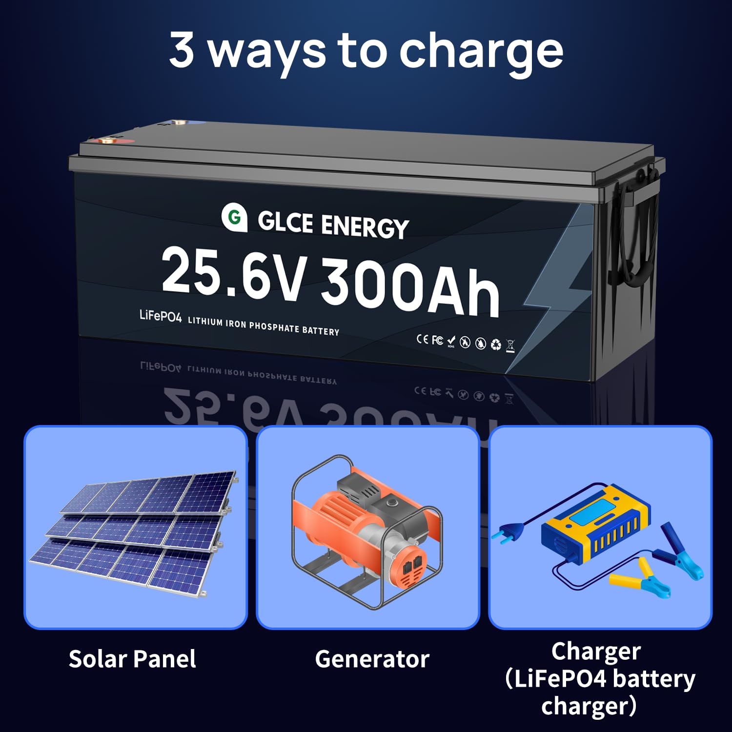 24V(25.6V) 300Ah LiFePO4-Lithiumbatterie, eingebautes intelligentes 200A BMS, 4000–15000 Zyklen, 7680Wh Lithiumbatterie