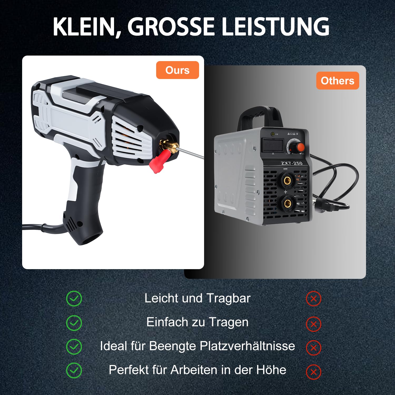 VOBOR Elektroden Schweißgerät, 200A Tragbares Handschweißgerät ARC mit IGBT Inverter, 220V Lichtbogenschweißgeräte für 1,6-3,2 mm Drahtstangen, Mini Schweissgerät
