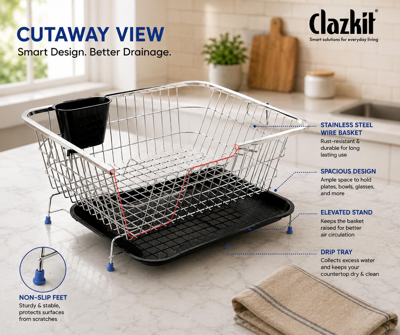 Clazkit Black Plastic Dish Draining Tray | Non-Slip Rectangular Drainer for Kitchen, Home, Restaurants, Cafes & Bars — Amazon image 3