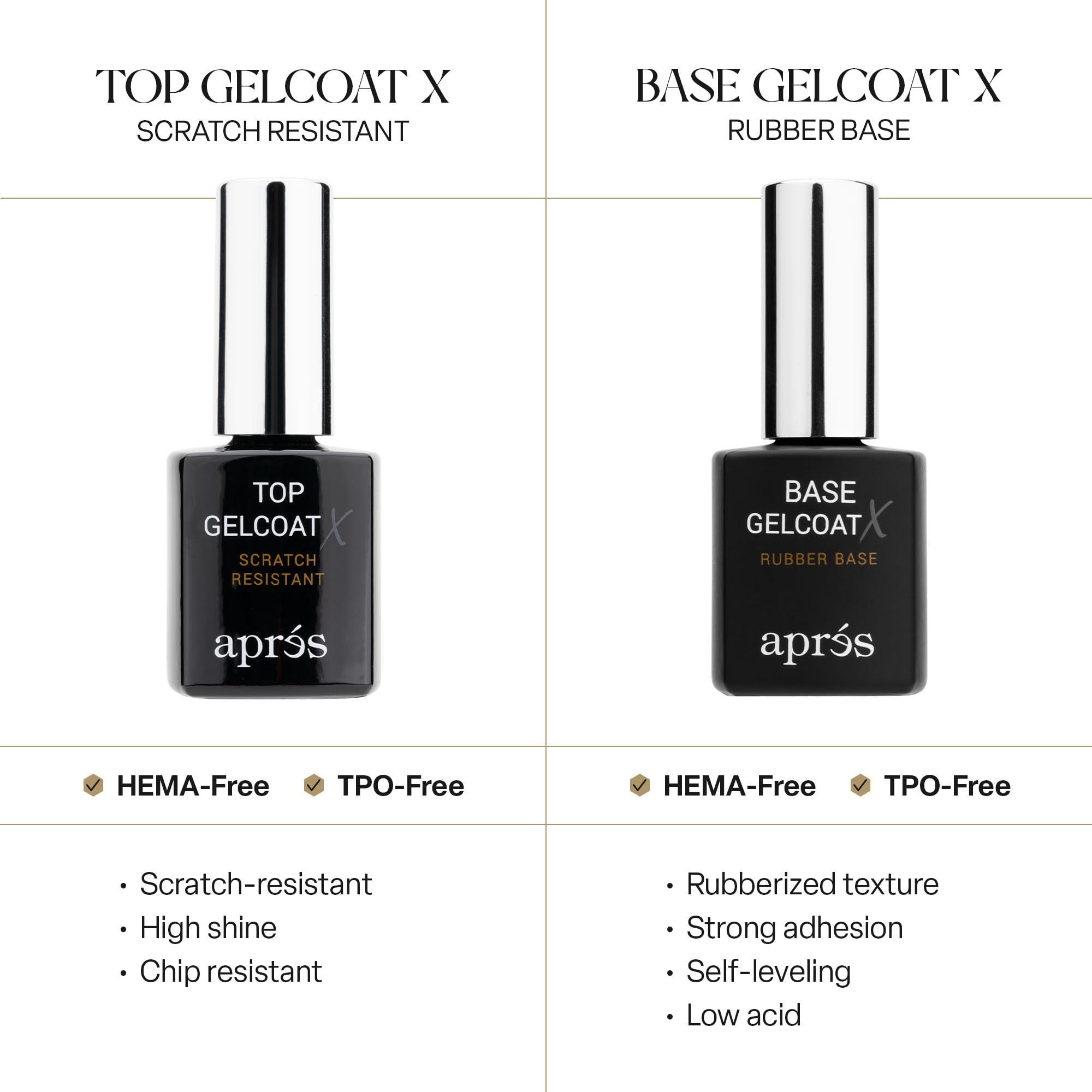 Amazon.com: APRÉS Gel Couleur Trio Set - Gel Color, Base Coat, Non