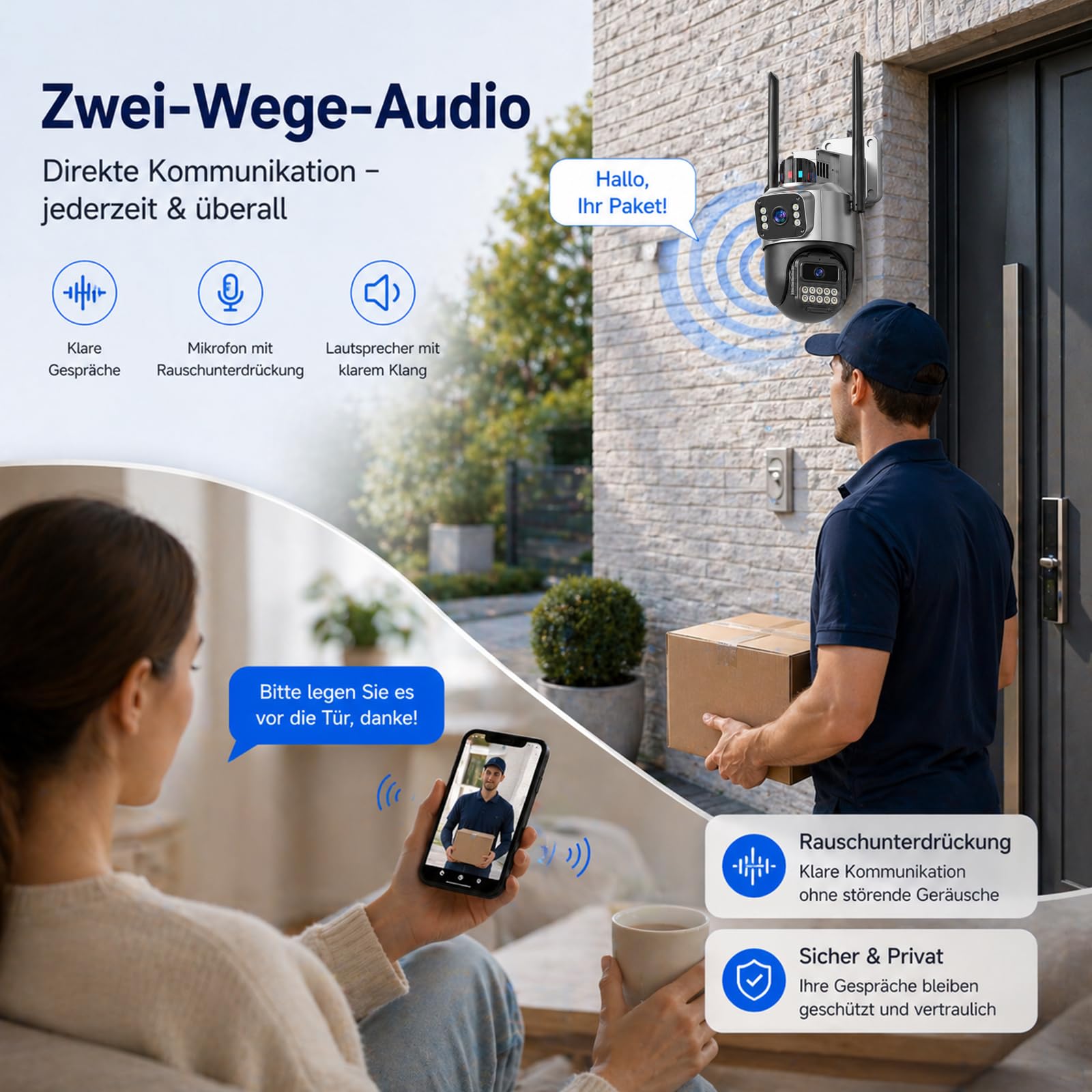 Überwachungskamera Aussen, 6MP Dual-Objektiv Kamera Überwachung Aussen, 360° PTZ, 6X Zoom, 5GHz/2.4GHz, Farb-Nachtsicht, Bewegungserkennung, Zwei-Wege-Audio, IP66, Netzbetrieb