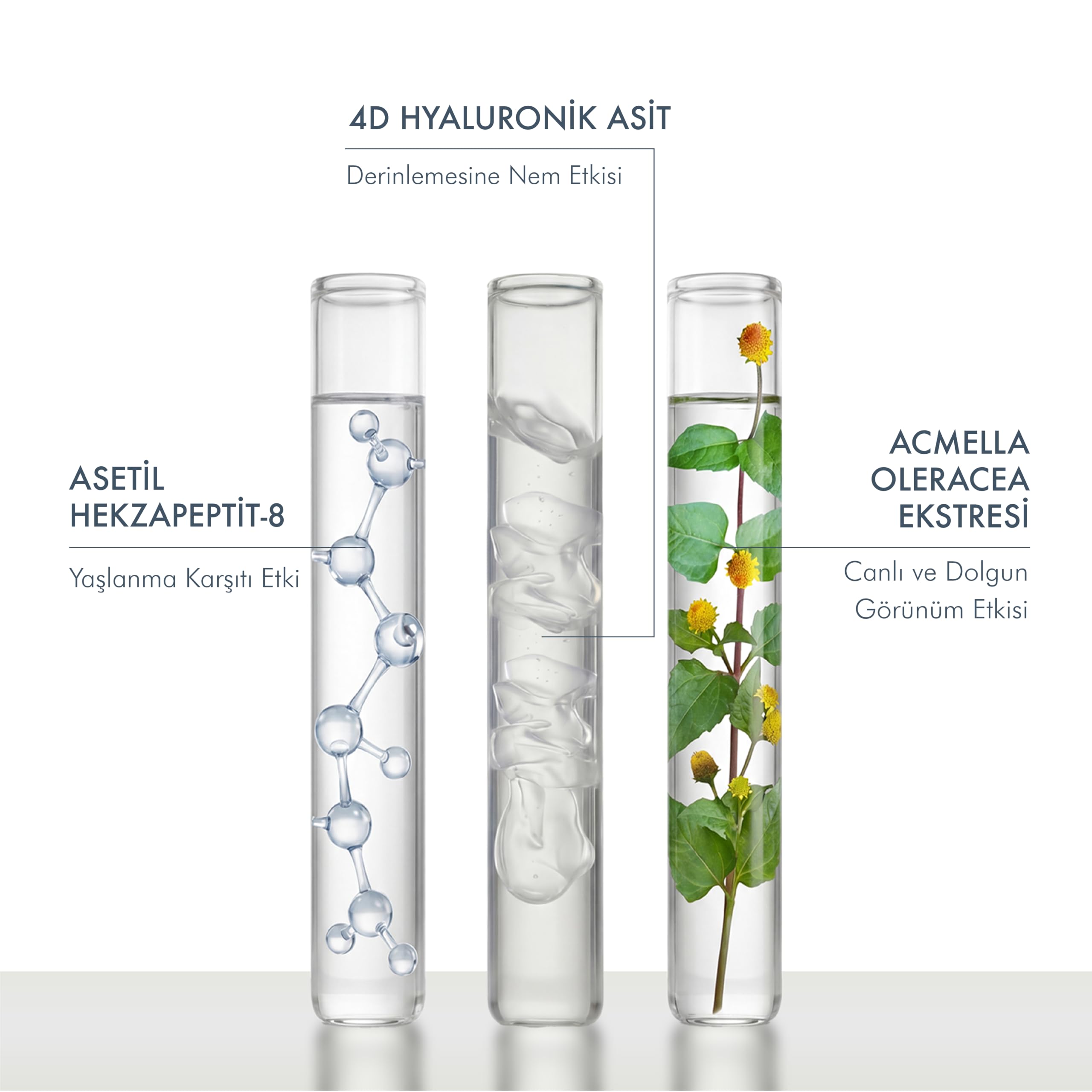 The Purest Solutions, Cilt Yenileyici ve Yaşlanma Karşıtı, Onarıcı Peptit Cilt Bakım Serumu 30 ml (Peptide Complex)