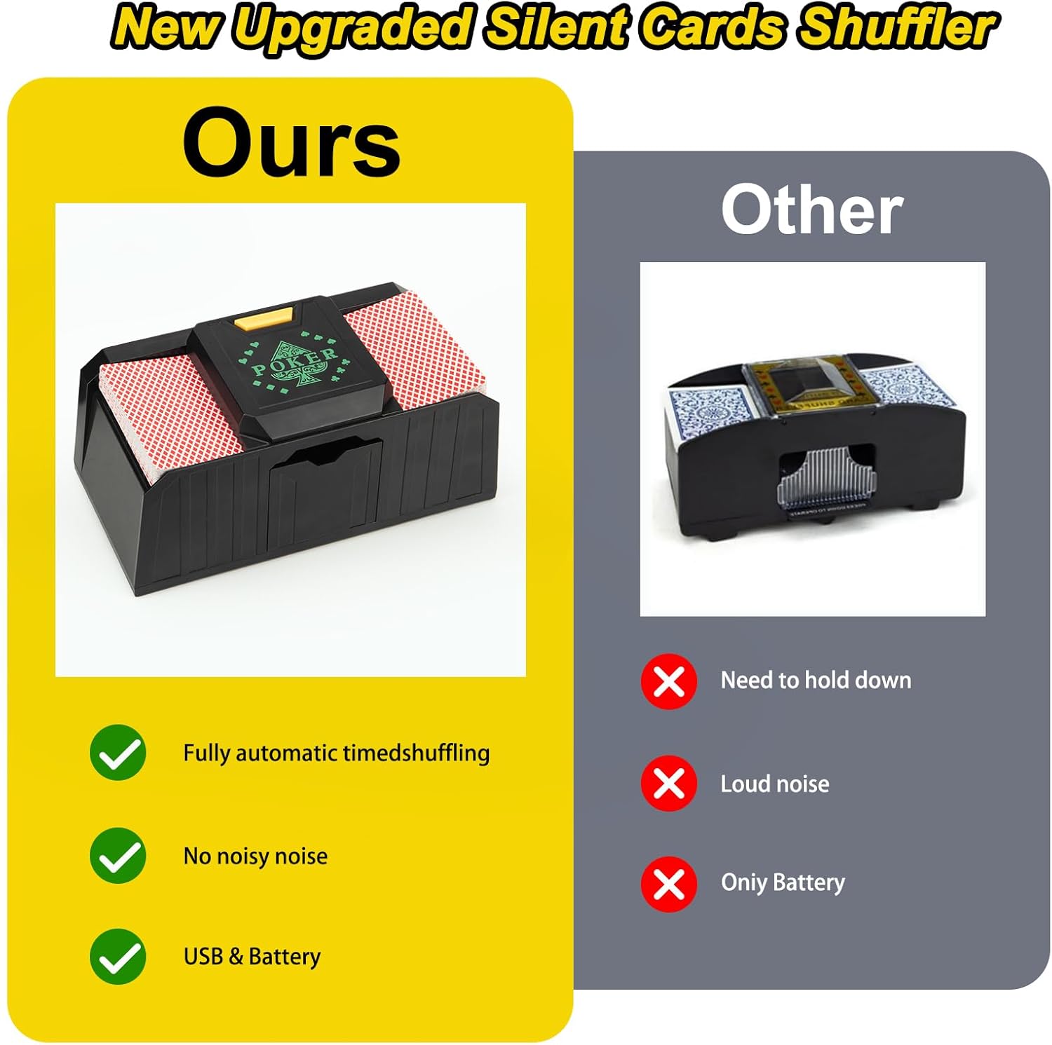 Automatic Card Shuffler with Travel Case, USB/Battery Operated Electric Playing Card Shuffler for UNO Poker Shuffler, Shuffler Machine for 1-2 Decks 2 Playing Cards