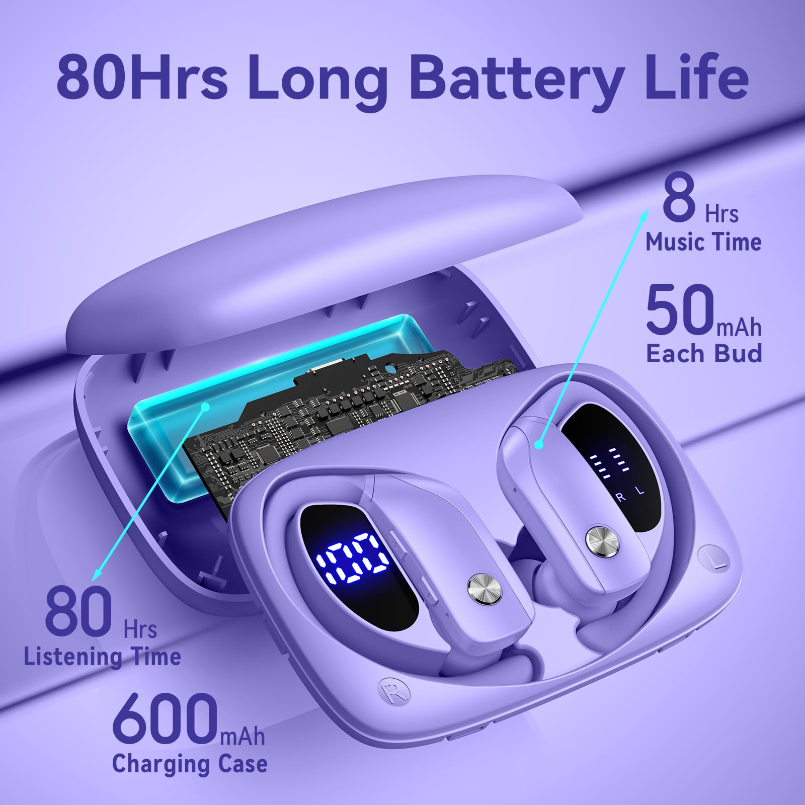 bmani Ear Buds Wireless Earbuds Bluetooth Headphones with 80H Playtime LED Display Case, Over-Ear Hook with Mic, Stereo Sound, Easy Button Controls, Sports Earphones for Running Workout Gym: Purple