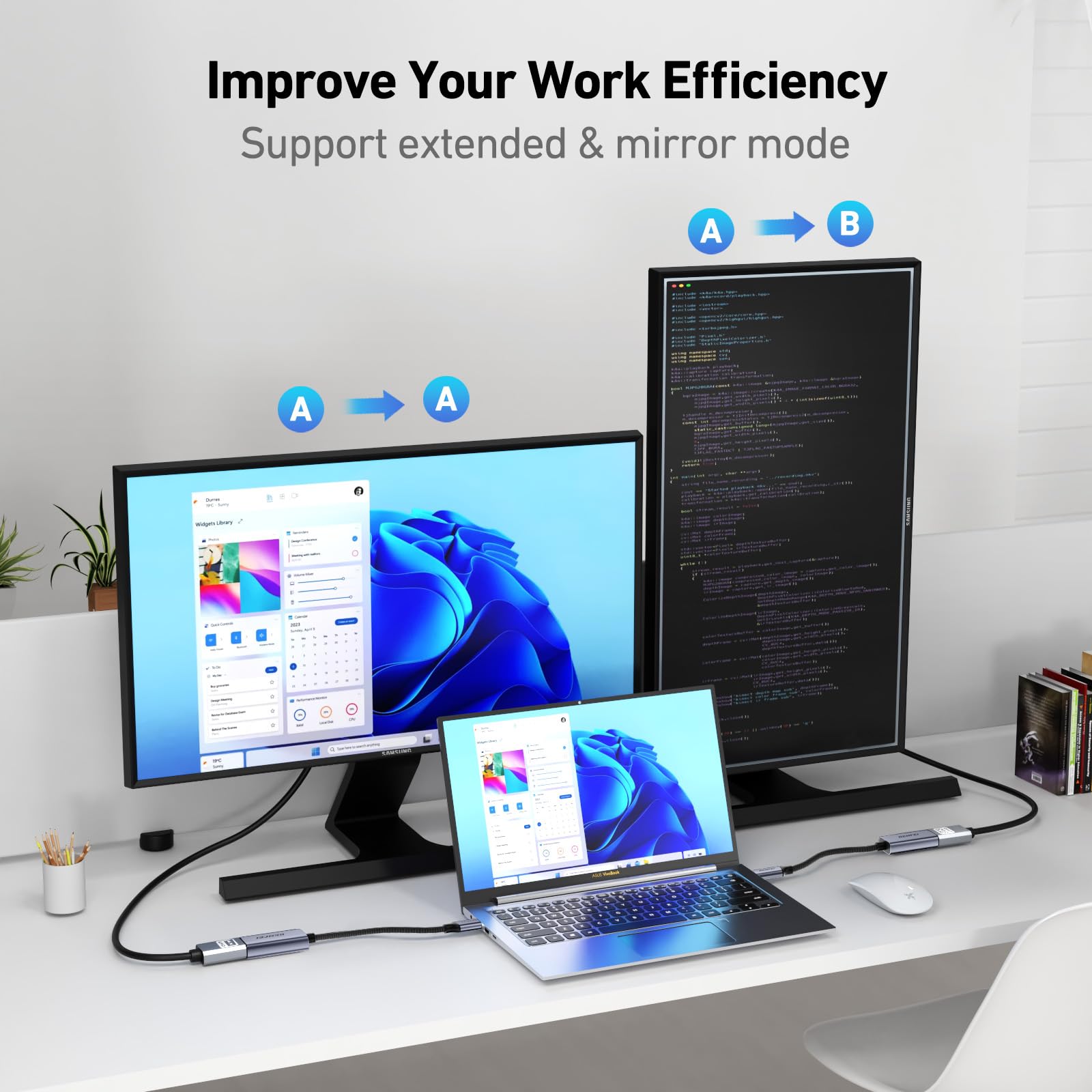 BENFEI Adattatore USB C a HDMI 4K@60Hz Compatibile Thunderbolt 3/4 per iPhone 16 Pro MacBook Pro iPad Pro