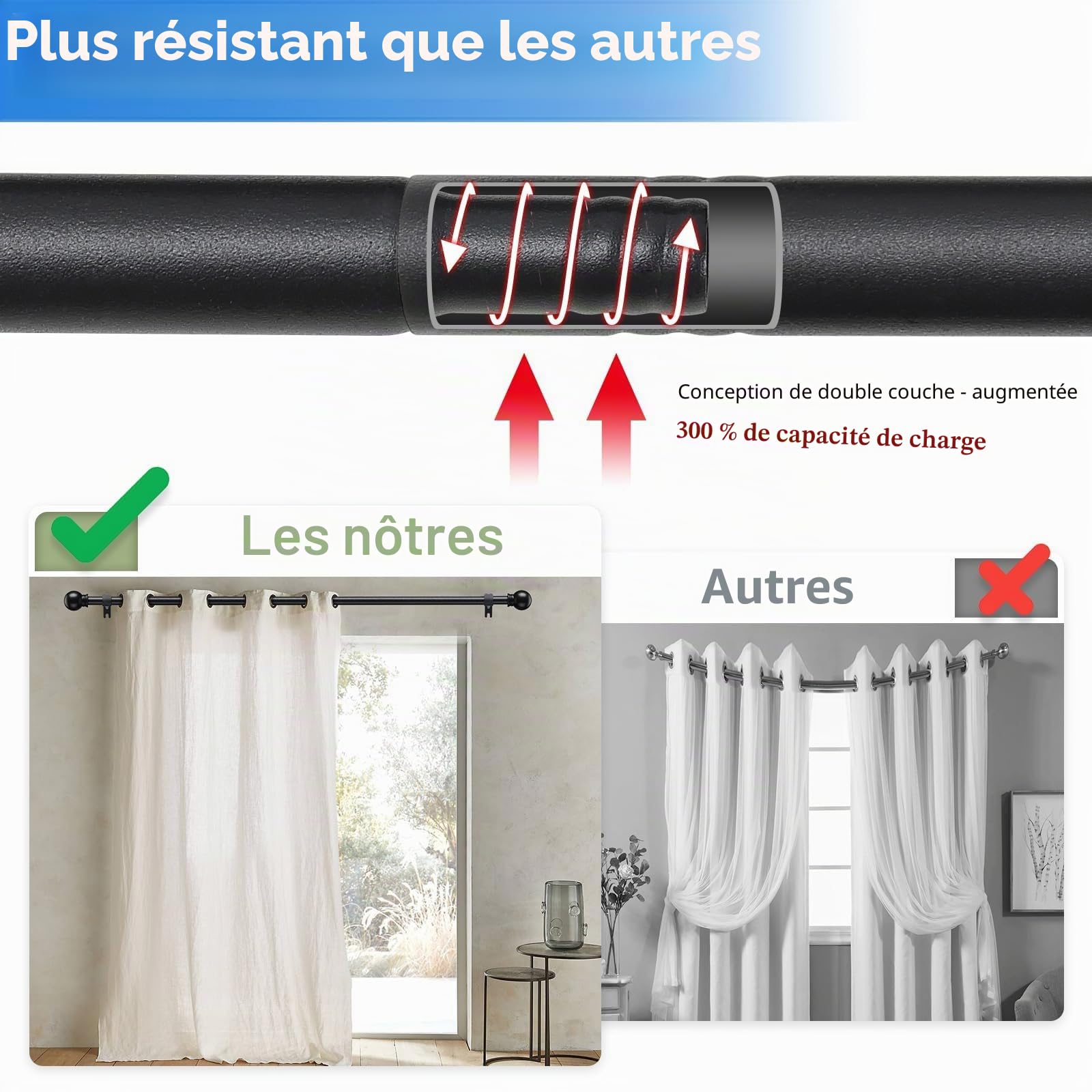 Tringle à rideaux 70-210 cm Noir Mat 16 mm, Tringle à rideaux extensible avec supports, Ensemble de tringles à rideaux stables pour chambre, salon, cuisine