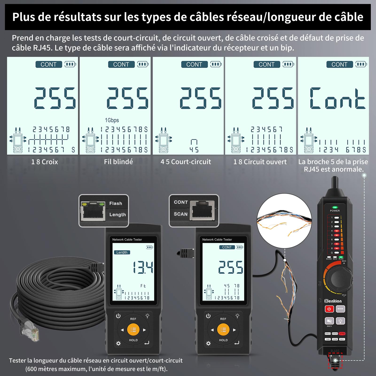 Henkion Testeur RJ45 Professionnel Traceur de Câbles Réseau Multifonction, test de continuité UTP et défaut connecteur, longueur, OPM, POE 802.3af/at/bt etPOE non standard, clignotement port, NCV