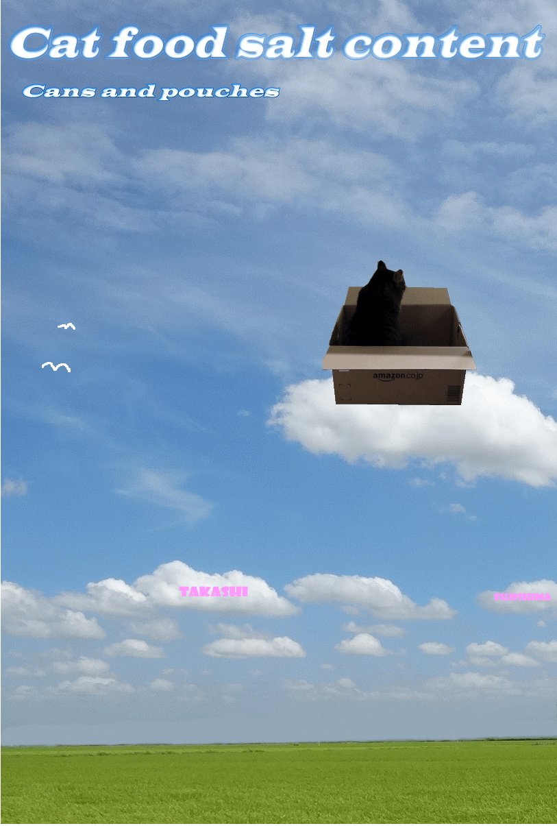 Cat food salt content cans and pouches Kindle edition by Fujishima