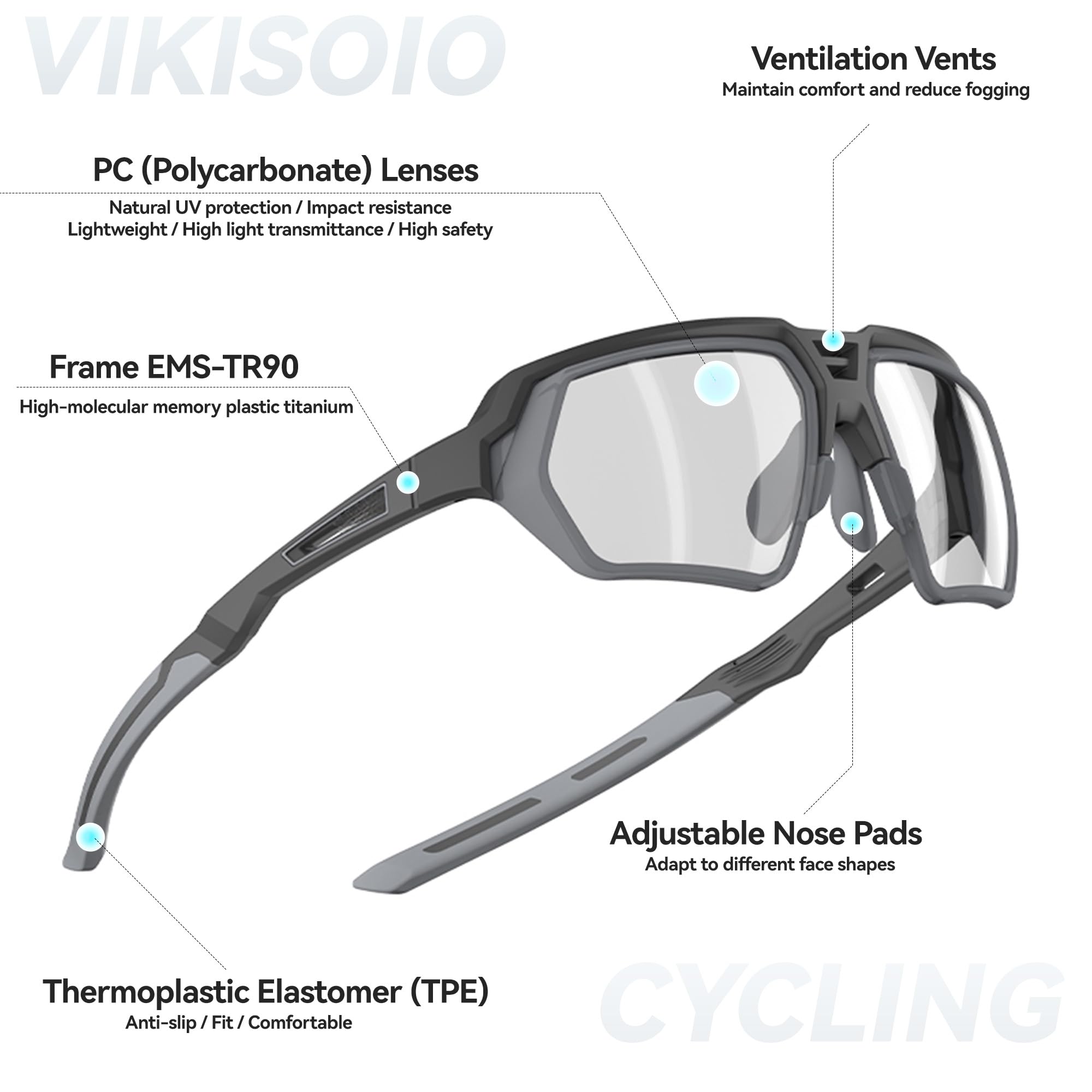 Amazon.com: VIKISOIO Polarized Leisure Sport Sunglasses for  display picture 2