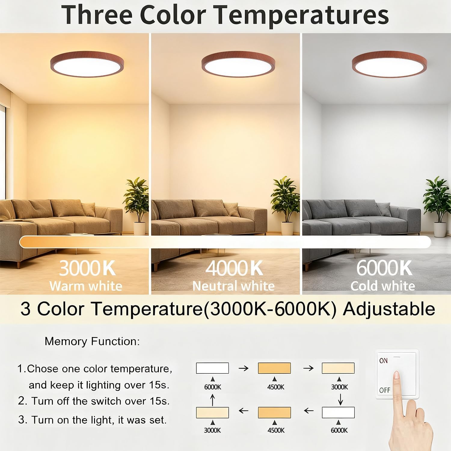 12 Inch LED Wood Grain Flush Mount Ceiling Light Fixture, Modern 22W Round Flat Overhead 3000K-4000K-6000K Selectable Ceiling lamp for Bedroom, Living Room, Kitchen, Entryway
