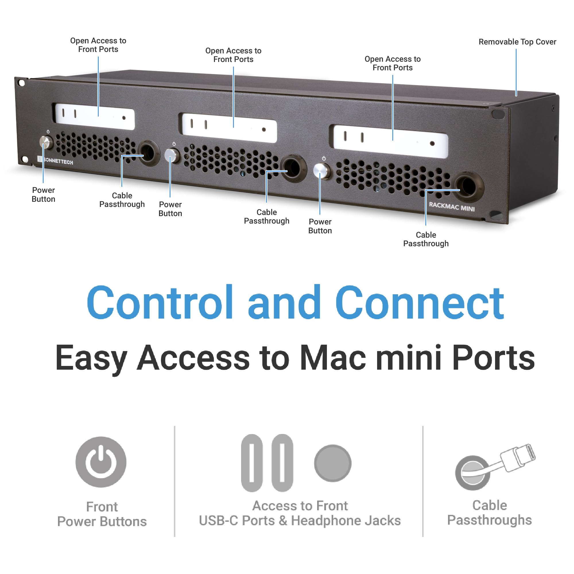 Amazon.com: Sonnet RackMac mini (2024+) – 2U Rackmount