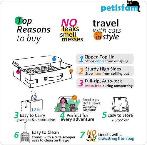 Miniatura 6 de petisfam Caja de arena portátil para gatos medianos y gatitos con tapa con cremallera para mantener la arena y el olor contenidos