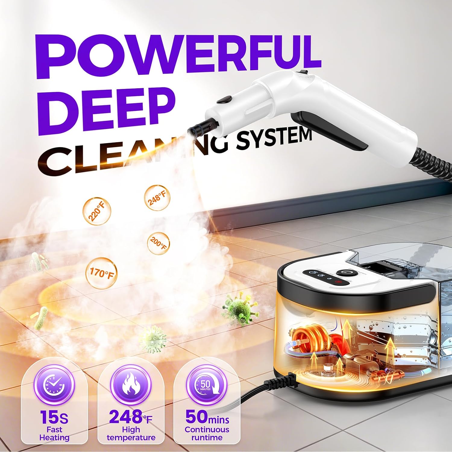 Handheld Steam Cleaner, Portable Deep Cleaning Steamer for Multi-Surface