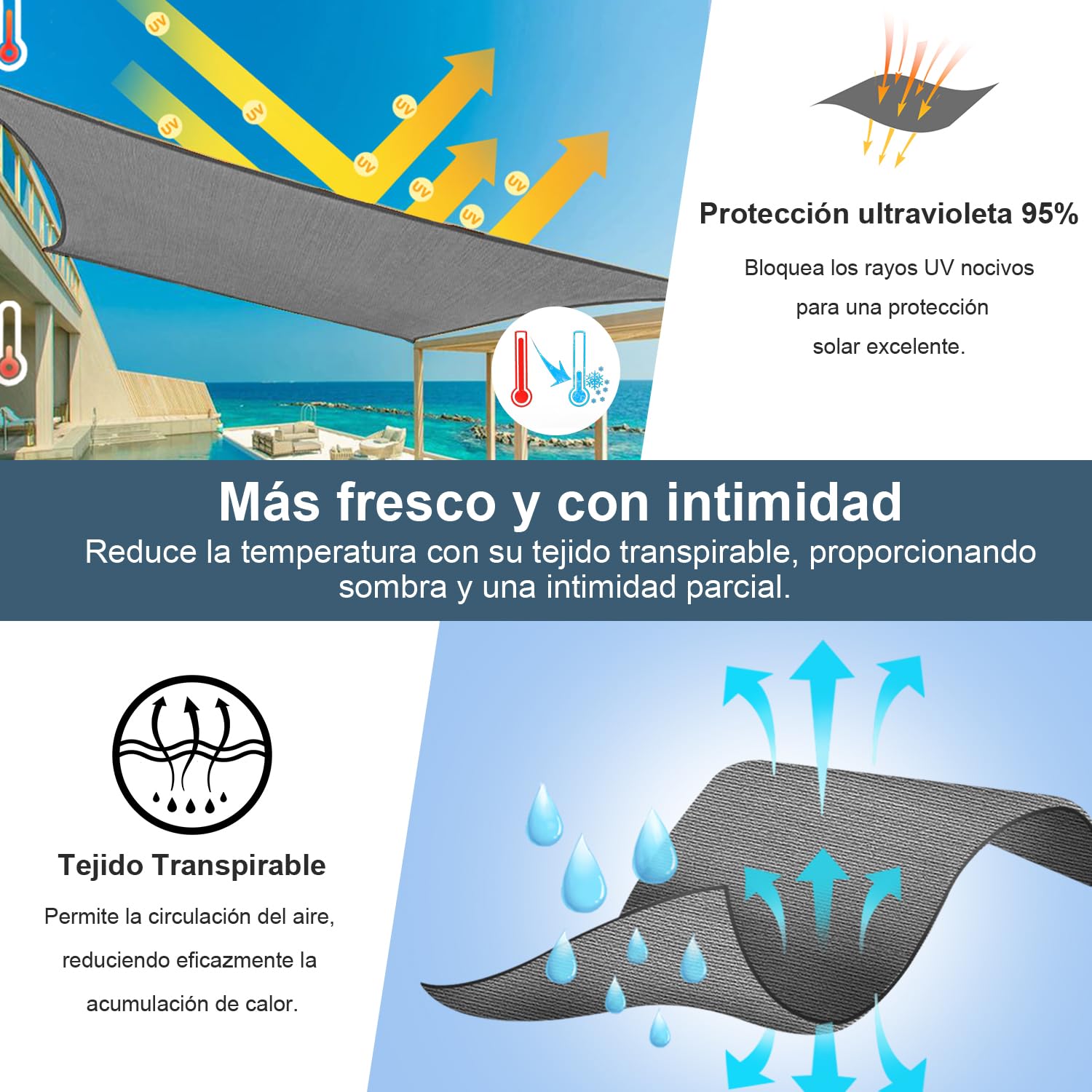 Cool Area Toldo Vela de Sombra Transpirable Rectangular 2.5x3m HDPE Protección Rayos UV Toldos para Patio Exterior Jardín Terraza-Antracita