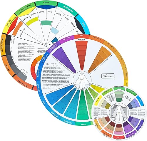 Miniatura 2 de Mcbazel Rueda de 3 guías de mezcla de colores, guía de aprendizaje de mezcla de pintura, herramienta de enseñanza de clase de arte para maquillaje,