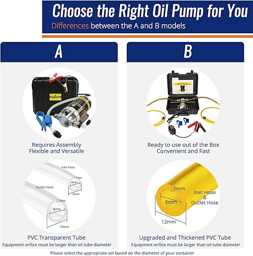 Miniatura 5 de Bomba extractora de aceite eléctrica de 1224 V 100 W, bomba de cambio de aceite de alto flujo con manguera antitorceduras, bomba de transferencia de