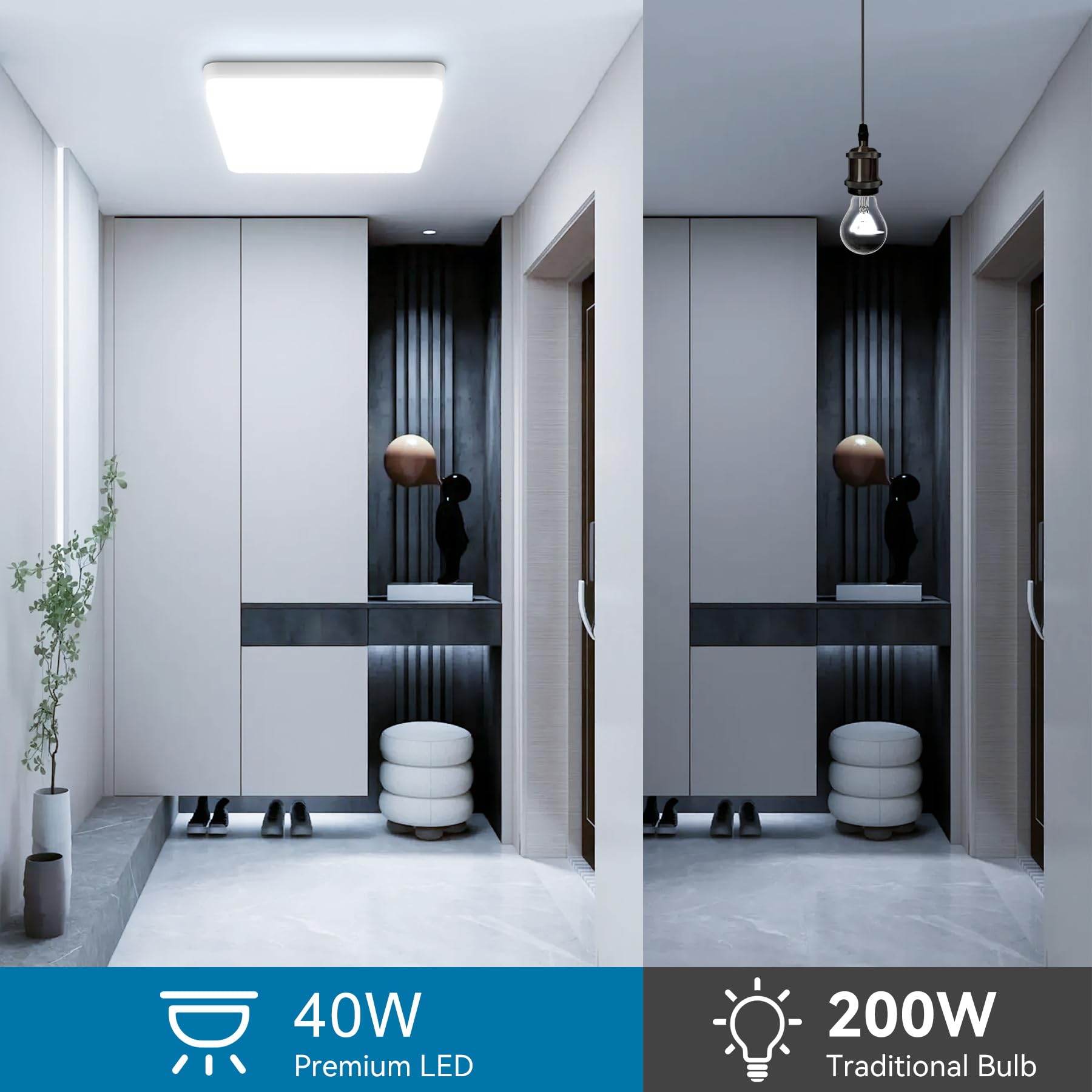 CANMEIJIA Plafonnier Led 36W Luminaire Plafonnier 6500K 3540LM IP44 Plafon Salle de Bain Eclairage De Plafond, Convient Pour Cuisine, Couloir, Chambre à Coucher,23CM