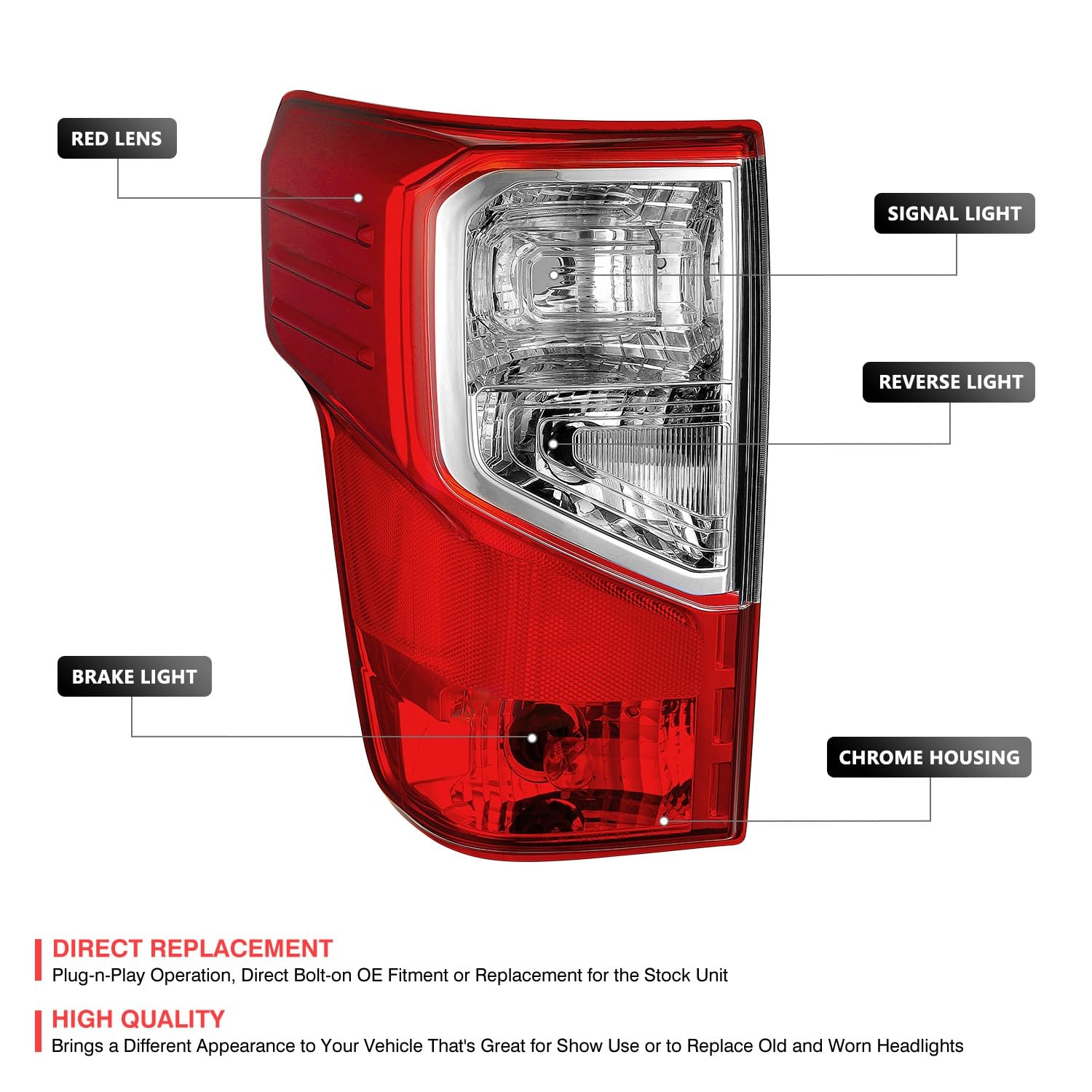 Amazon.com: DNA MOTORING Taillight Tail Lamp Compatible With