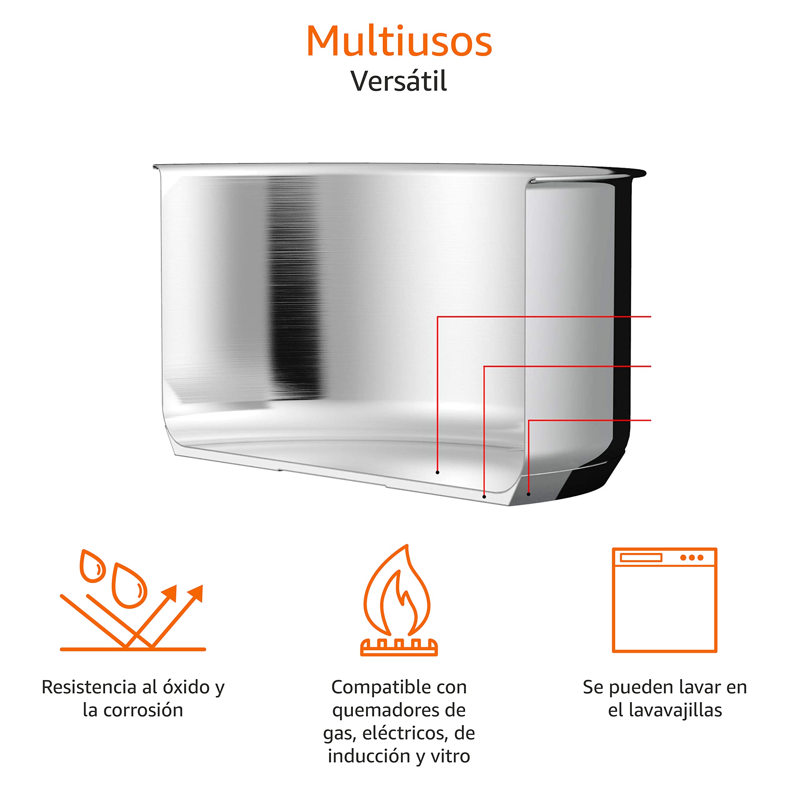 Amazon Basics Juego de Ollas de Inducción de Acero Inoxidable, 3 Unidad, 16/20/24 cm