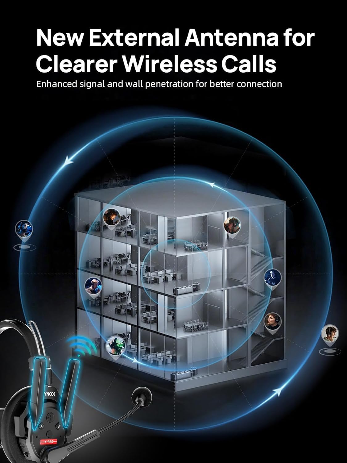 SYNCO XTALK XPRO5 Wireless Intercom Headset, 5 Person 2.4GHz Full Duplex Wireless Communication Headset System with Noise Reduction 500m/1640ft 24H Battery Life for Film TV Production Teamwork Event - 4