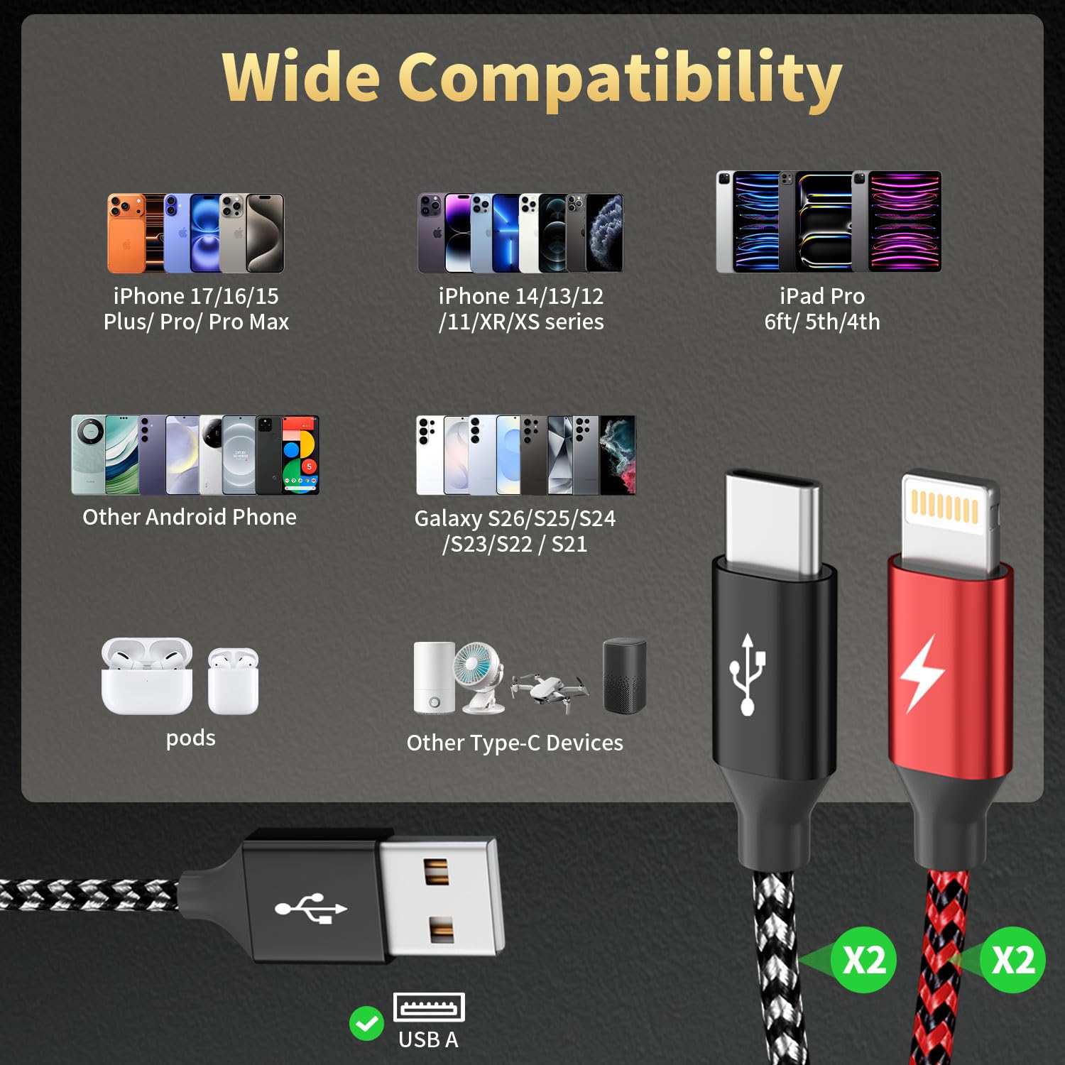 Cavo di ricarica multiplo 4 in 1 da viaggio, USB A, con doppio tipo C e Dual Lightning, cavo di ricarica universale per iPhone serie/Android/tablet, cavo di ricarica multi (2 pezzi, 1,8 m)