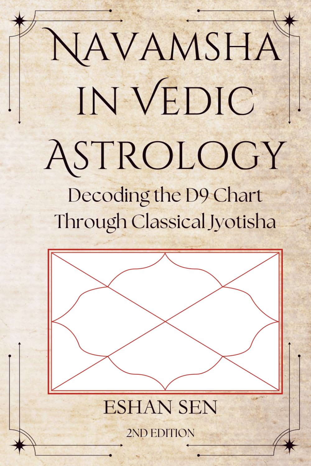 Navamsha in Vedic Astrology: Decoding the D9 Chart Through Classical Jyotisha