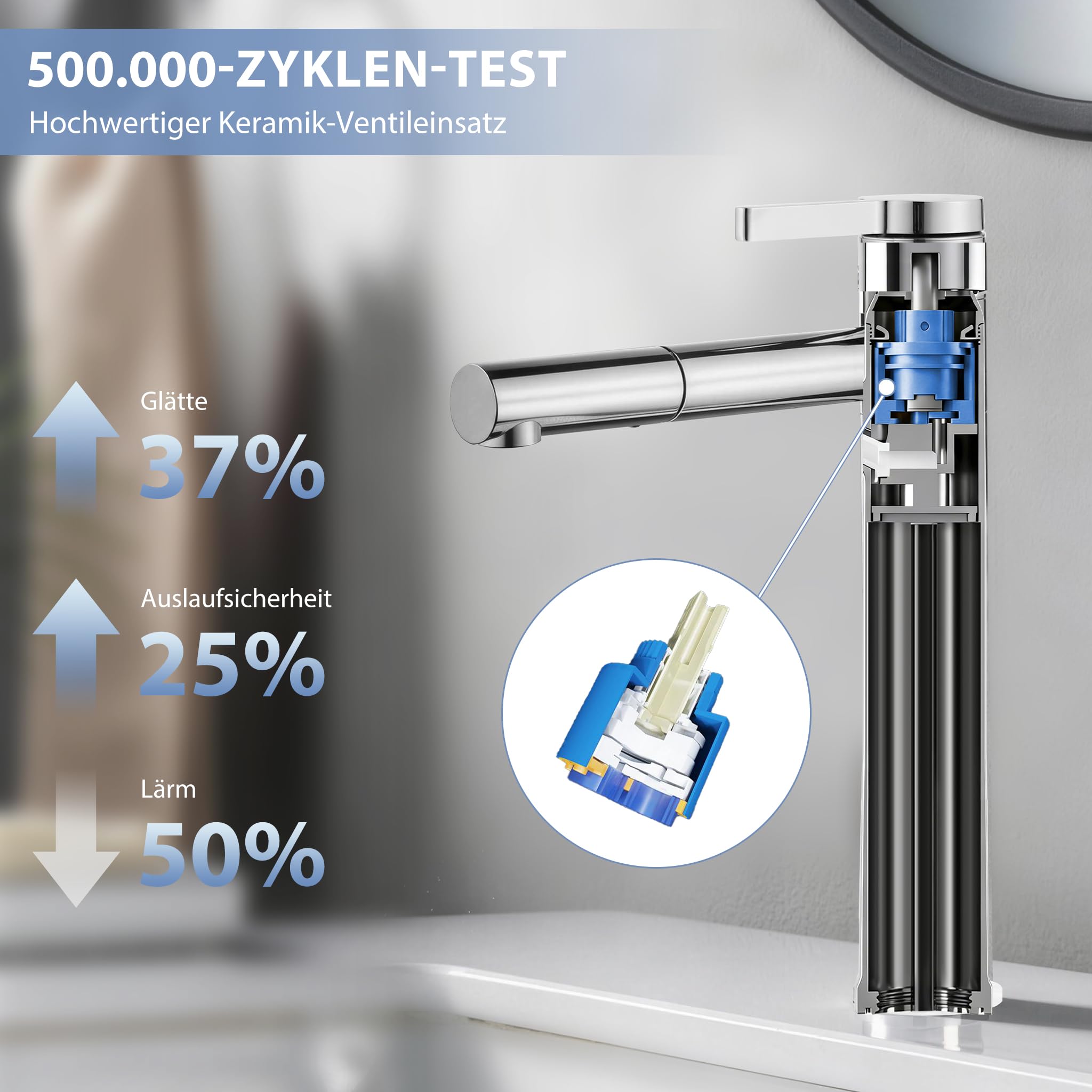 HOMELODY Grifo de lavabo alto cromado, doble caño y cuerpo giratorios 360°, 215 mm de altura de caño de acero inoxidable, grifo monomando para baño, ahorro de agua
