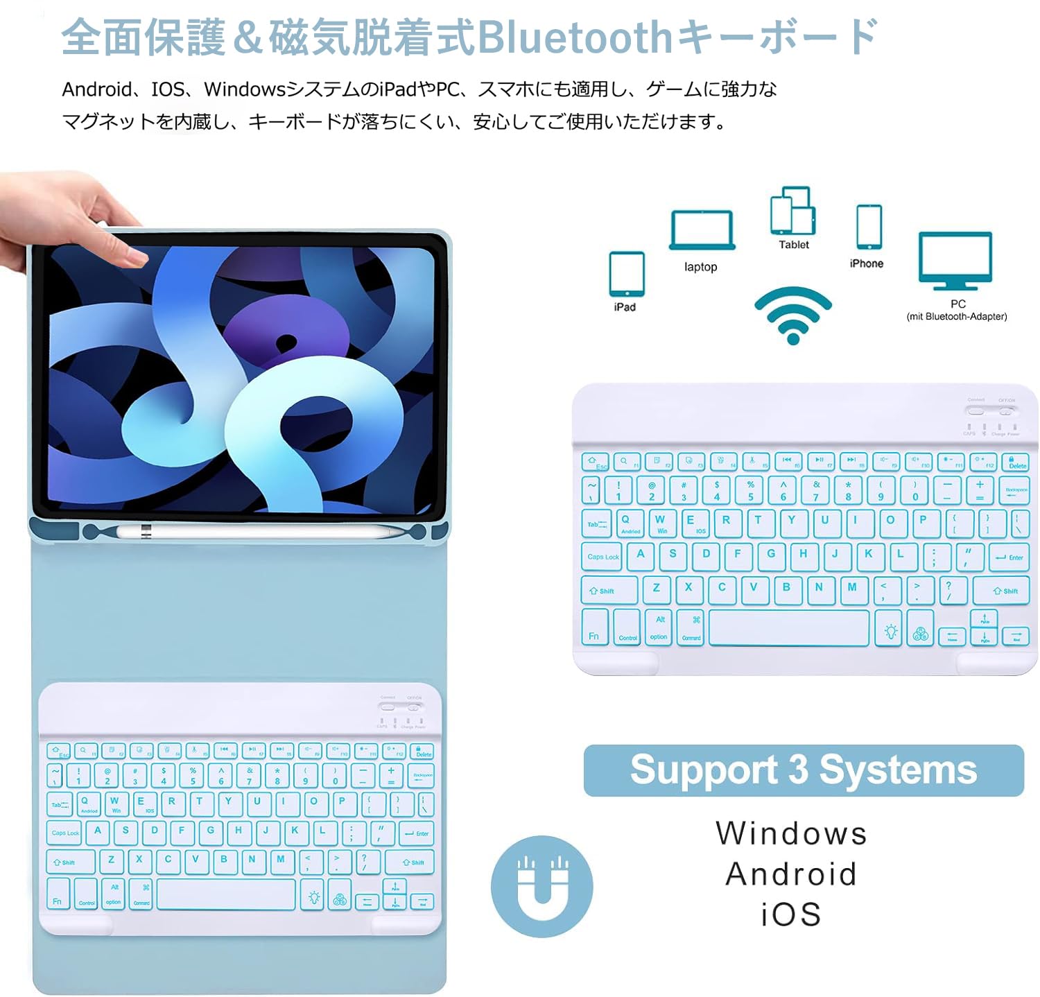 Amazon.co.jp: [2025年最新型] 7色バックライト iPad Air 11インチ（M2