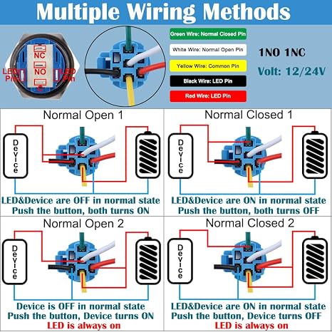 5Pcs 16mm Metal Latching Push Button Switch Waterproof Silver Shell 12V-24V 1NO 1NC ON-Off for 5/8 Mounting Hole with Pigtail Power Symbol Blue LED