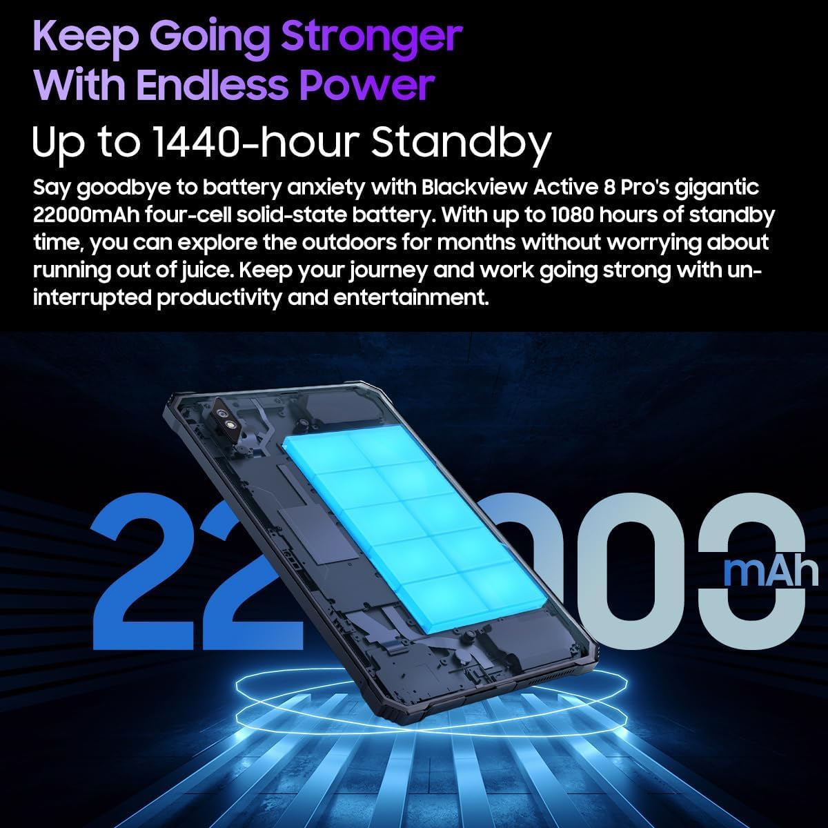 Blackview Active 8 Pro, Tablet Robusto, Bateria 22.000 mAh