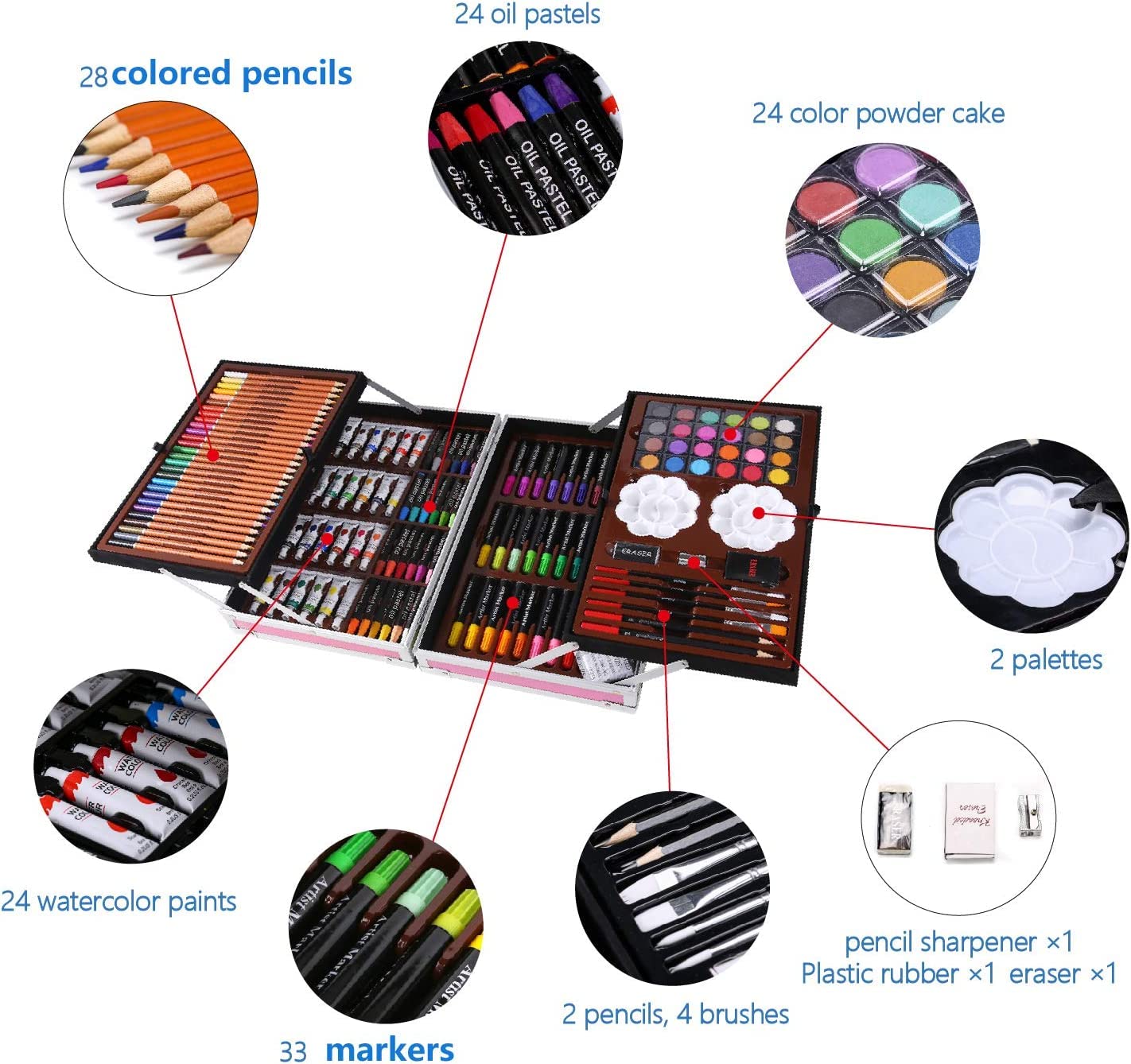 Etui na artykuły artystyczne, 145 sztuk, rękodzieło, malarstwo, kolorowanie, rysunek z podkładką do szkicowania, Deluxe, przenośne warstwy, aluminiowe pudełko prezentowe w stylu wężowej skóry dla