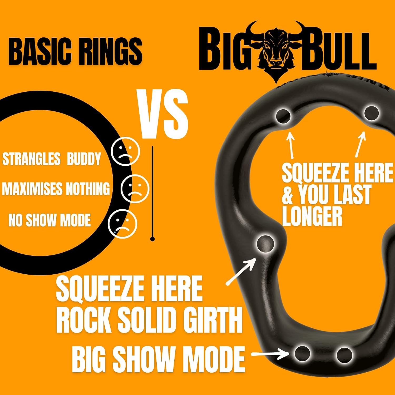 BigBull by BULLRING - Silicone Cock & Ball Ring - 6 Pressure Points for MAX Stamina & Rock Solid Performance - Premium Penis Ring for Men - 2 Ways to Wear - Sex Toys (Size Z - 6.25" - 7" Girth)