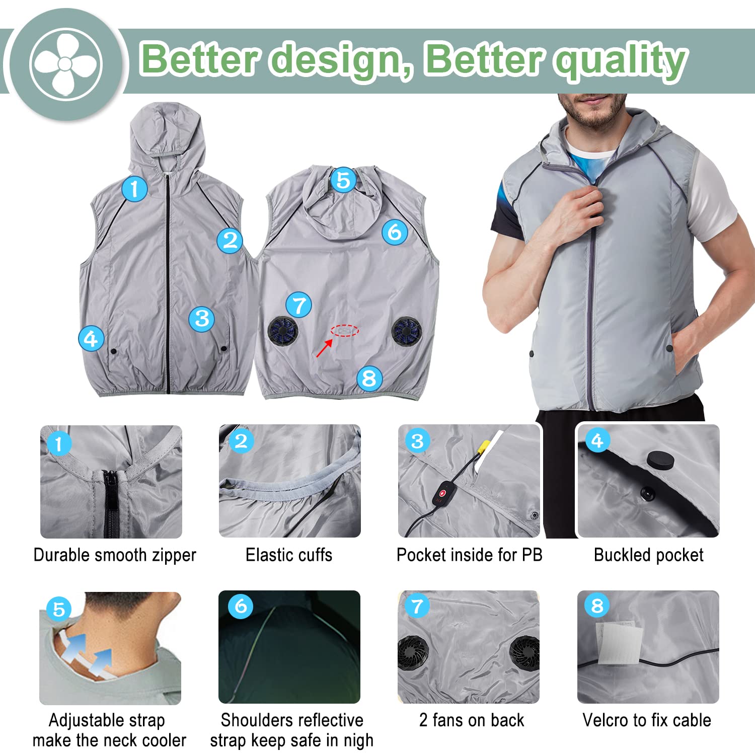 Chaleco de refrigeración para hombres y mujeres, chaleco evaporativo fresco con 2 ventiladores, ropa fría con aire acondicionado, mantiene la refrigeración durante 13 horas