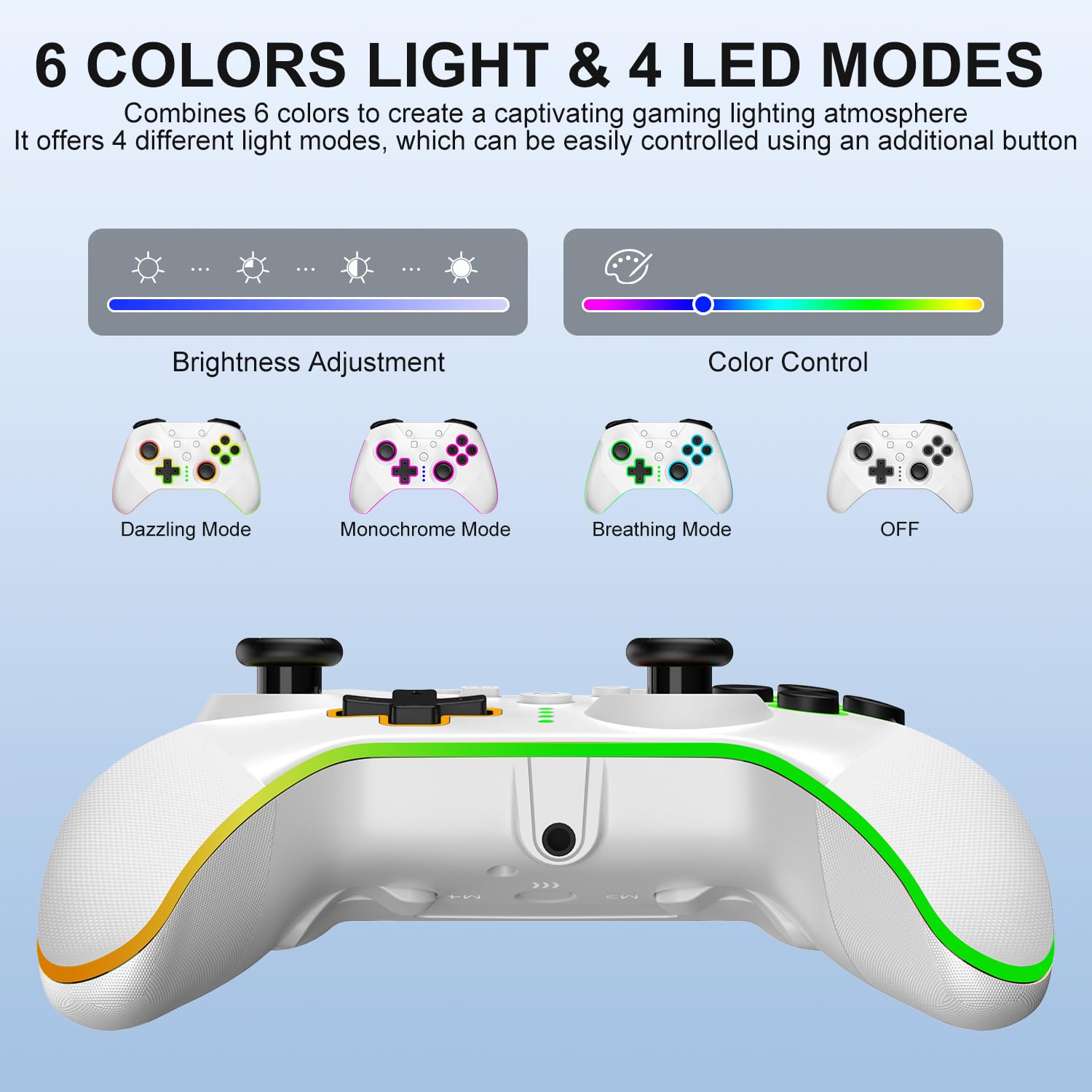 SWCTIM Xbox Controller Wireless für Xbox One, Xbox Series X/S, Xbox One X/S,2.4GHz RGB LED Licht Wireless Controller mit 3.5mm Kopfhörerbuchse,Weiß