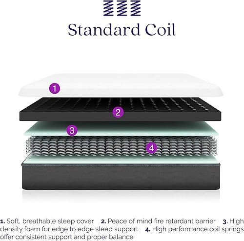 Miniatura 7 de Colchón de espirales Signature Sleep de 6 pulgadas, tamaño Twin