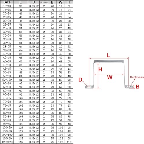 Miniatura 7 de (5 Pieces) M75x45mm Square Tube Bracket 304 Stainless Steel U Shape Metal Bracket Pipe Hanger Strap Hose Clamp With Screws