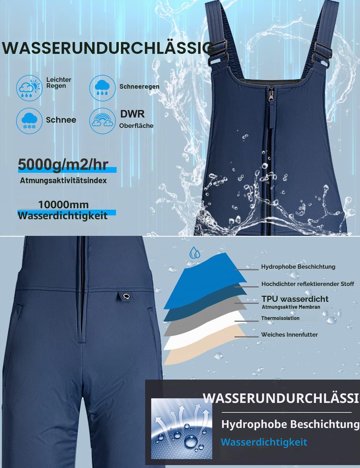 GEMYSE Damen Skihose Winter Wasserdicht Schneehose Winddicht mit verstellbaren Trägern Overall Skianzug für kalte Tage