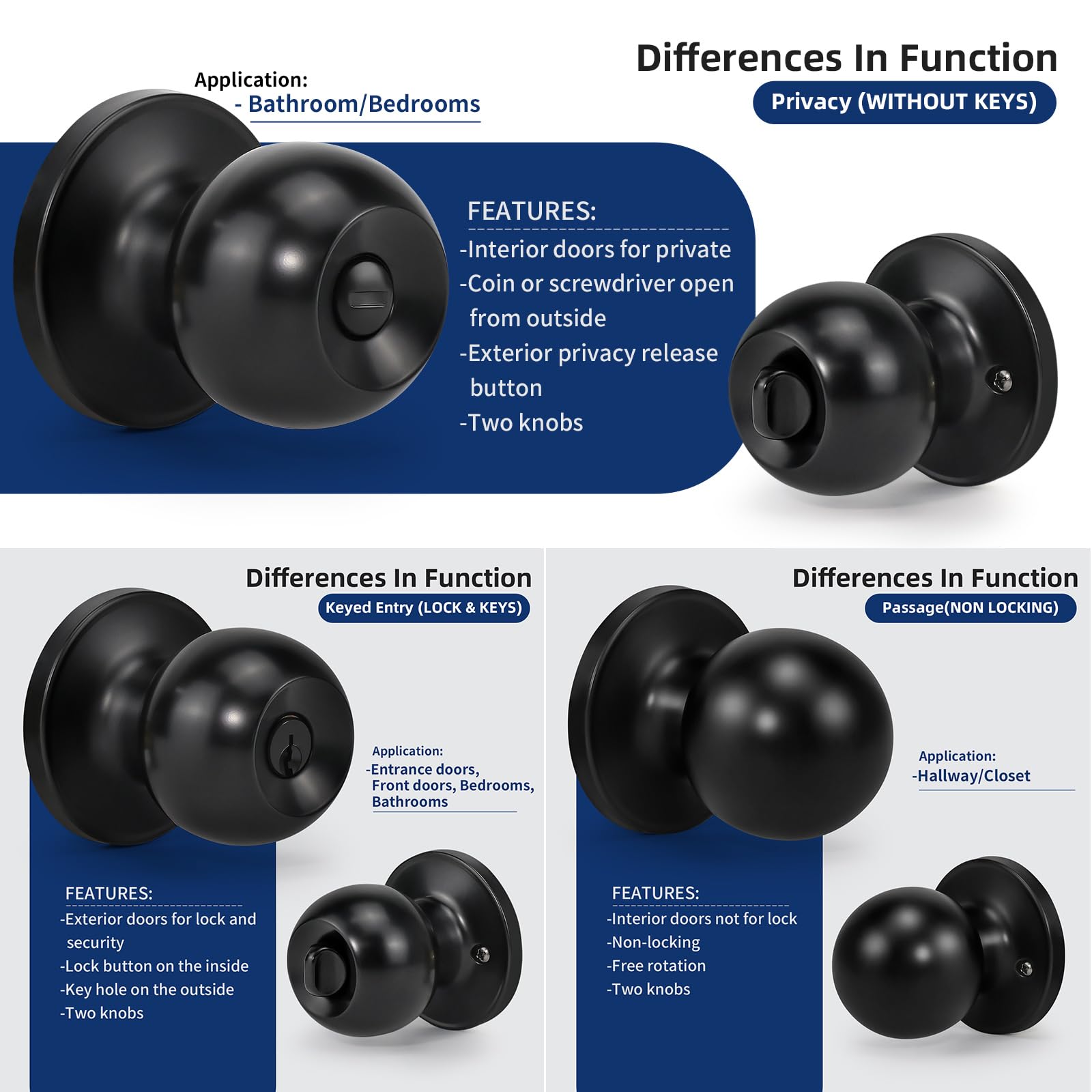 Modern Matte Black Ball Door Knob - Keyless Privacy -8